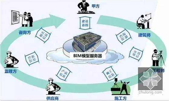 橋梁鋼結(jié)構(gòu),從這里起航,通往更廣闊的天地!