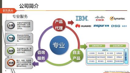 熱烈祝賀北京中創盛業科技成功登陸北京四板，美甲服務開啟新篇章