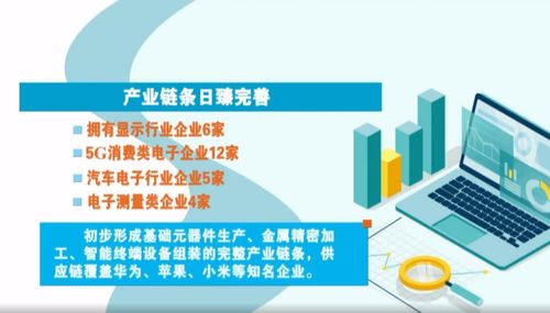 奮進在春光里 電子信息產業滿園春色，賦能化妝品行業向海圖強
